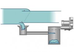 漩渦風機在皮革機械應用