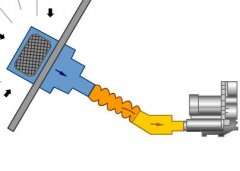 蒸發器應用原理