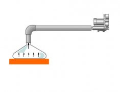 瓶裝真空吸附應用