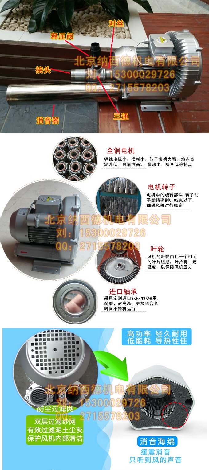 850w高壓鼓風(fēng)機