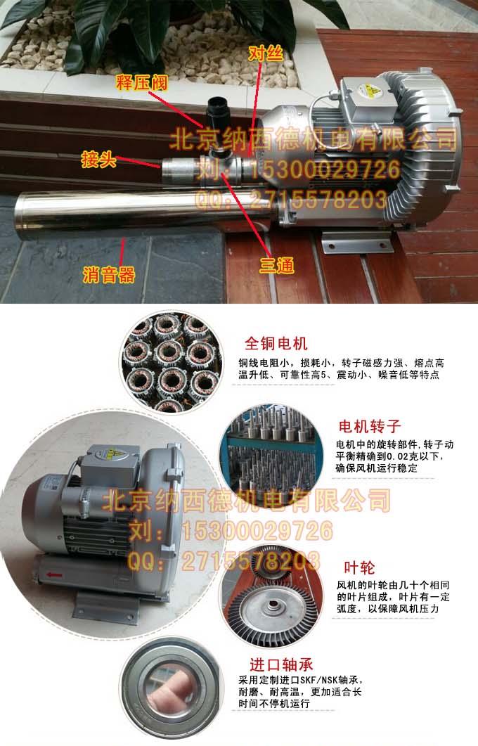 黑龍江漩渦風機價格7.5kw