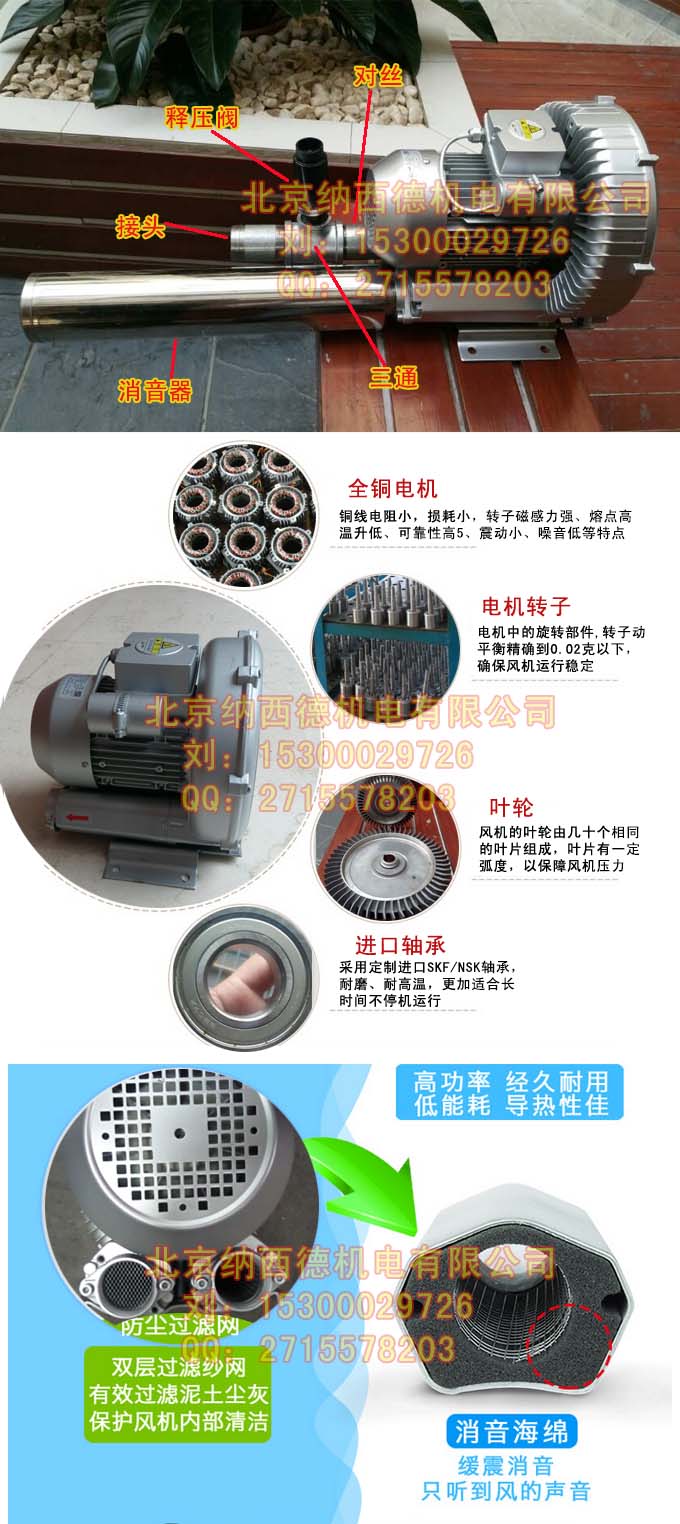 2BH 220漩渦氣泵詳細圖