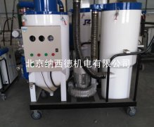 噴砂機配套漩渦氣泵